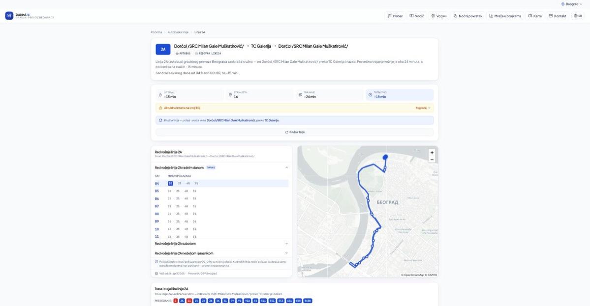 busevi.rs — Svaka linija je strana za sebe