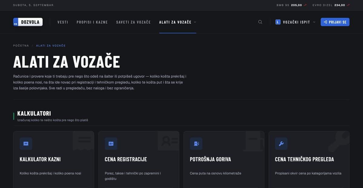 dozvola.rs — Alati umesto teksta „obratite se nadležnima"