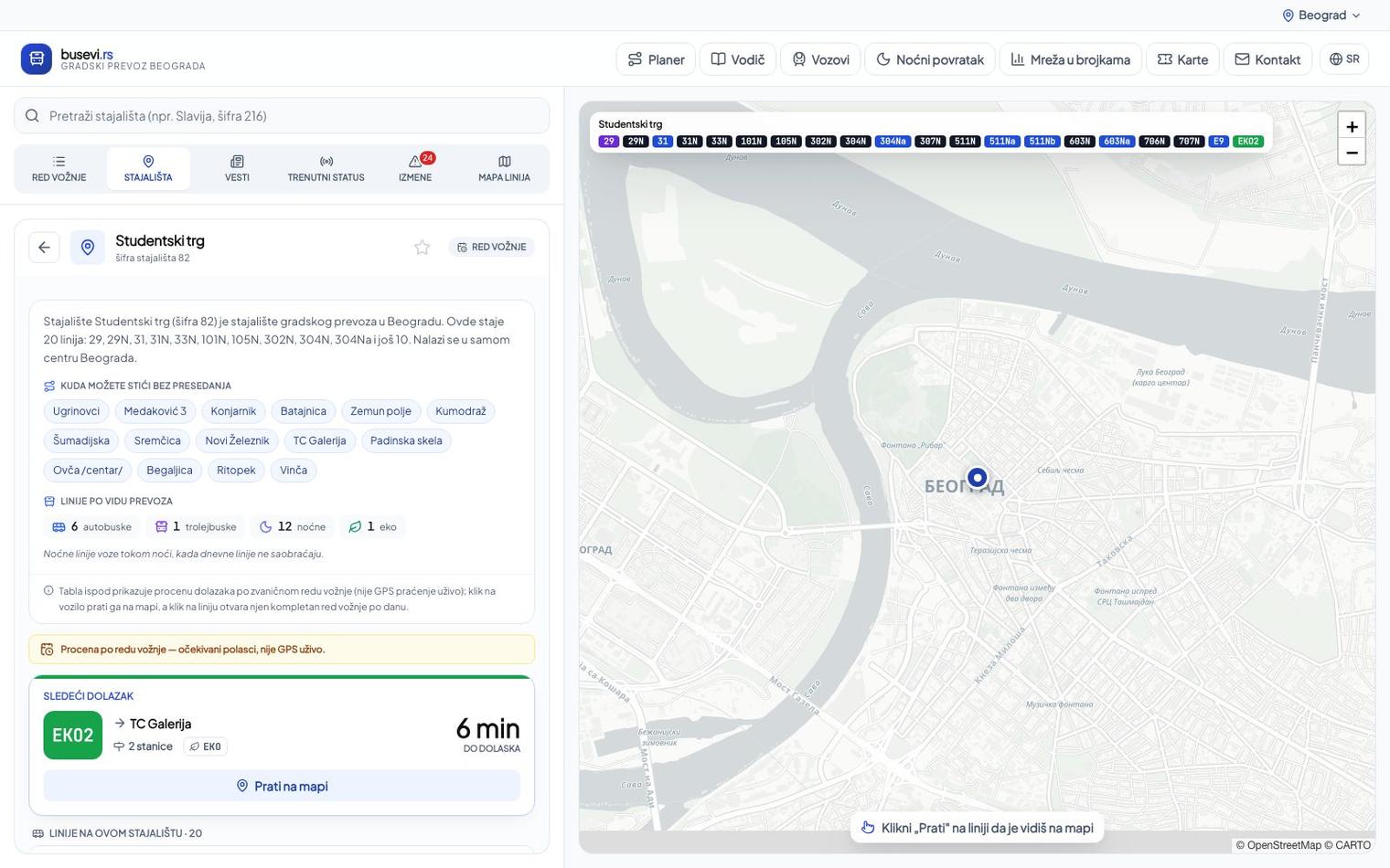 busevi.rs — 5.519 stajališta, svako sa svojom stranom